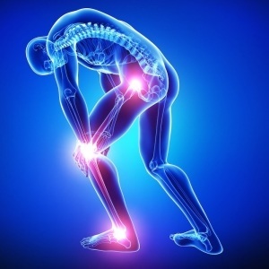 Orthopaedic Joint Pain Treatment for Knee, Hip, Shoulder in chennai